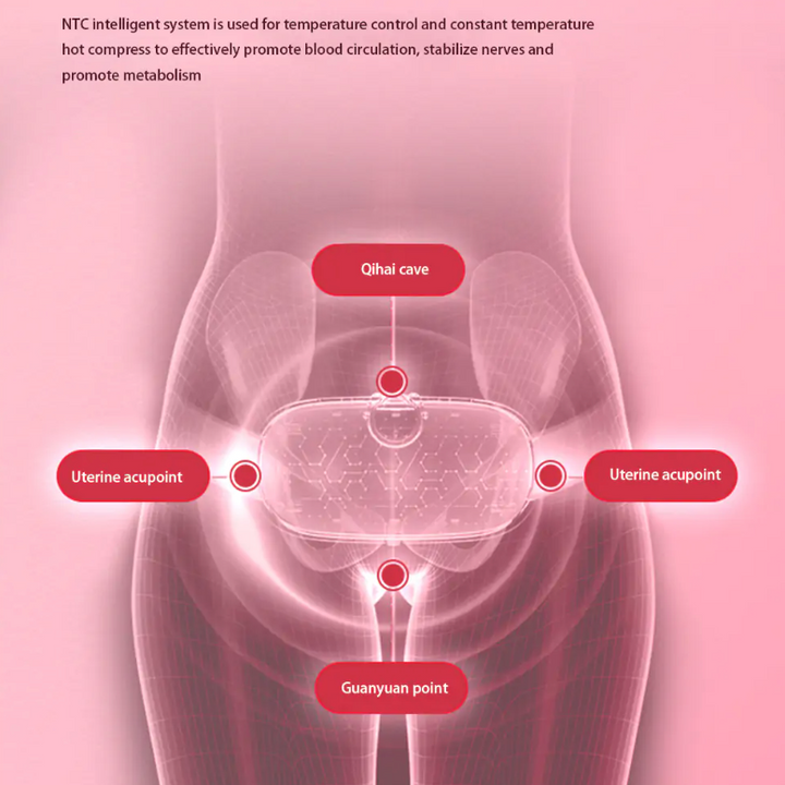 Abdominal Massage Belt Women Girls